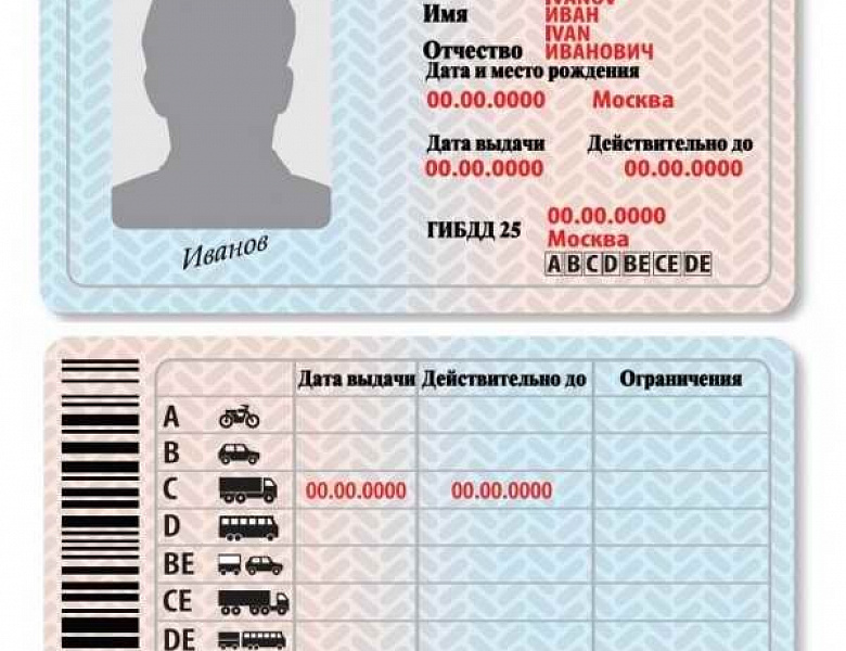 Прав 2015. Образец водительского удостоверения европейского образца.